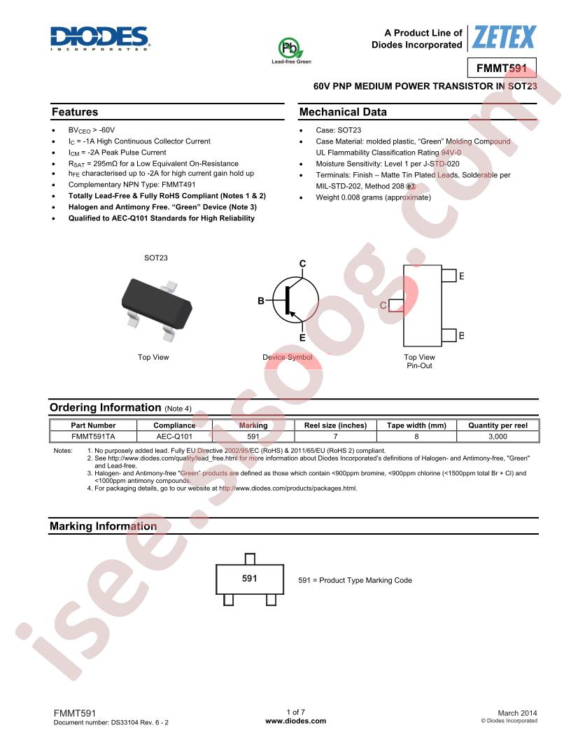 FMMT591_15