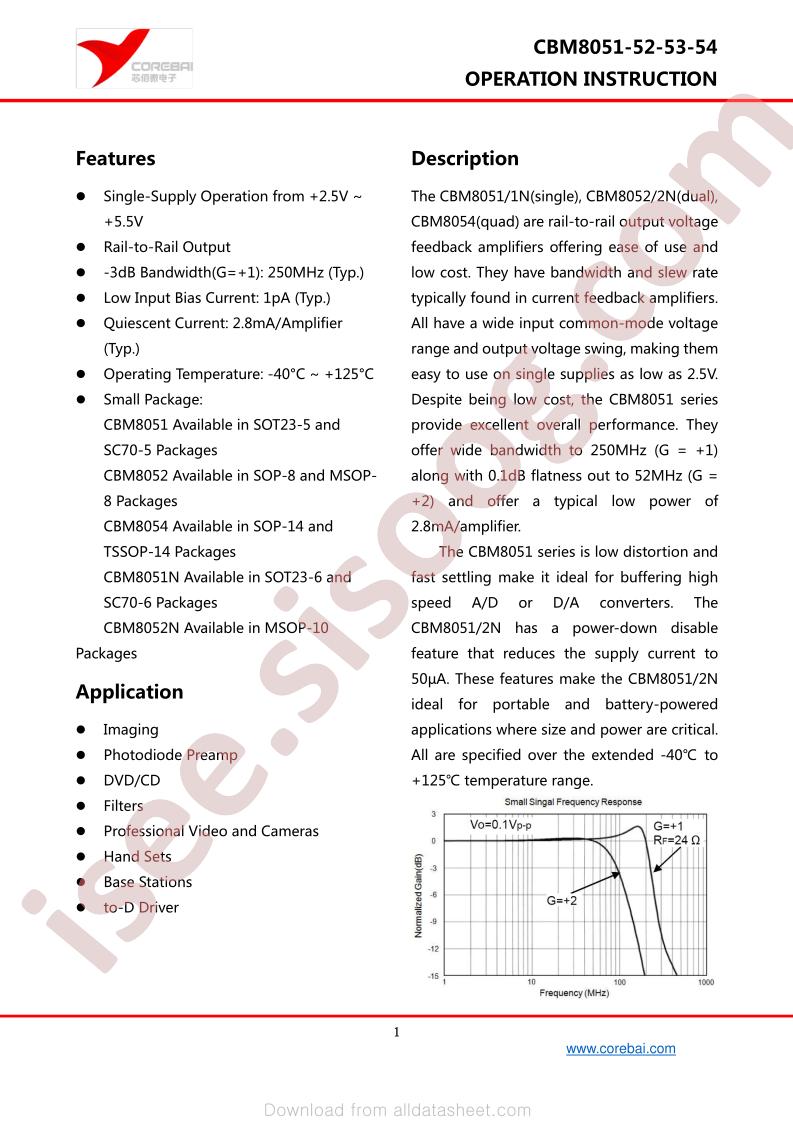 CBM8051ACR