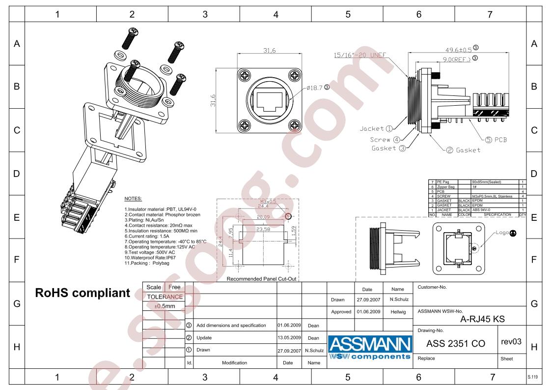 A-RJ45KS