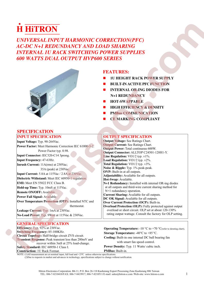 HVP600