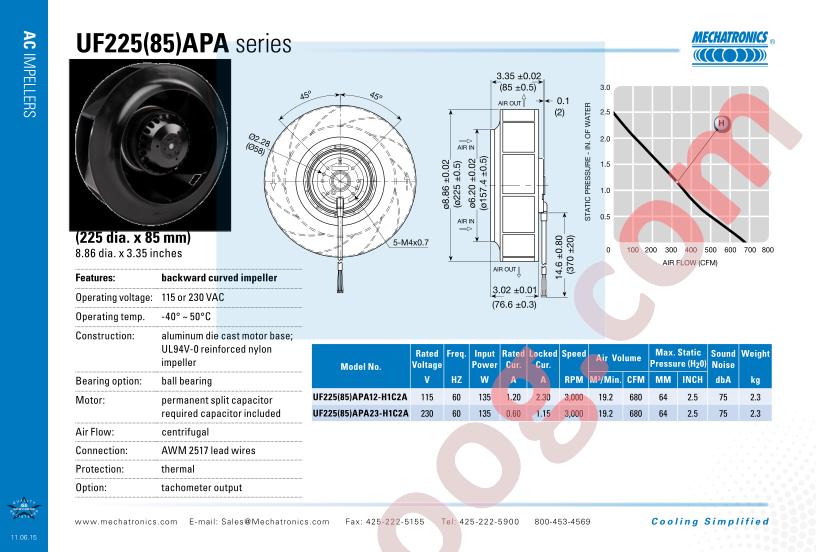 UF225(85)APA12-H1C2A