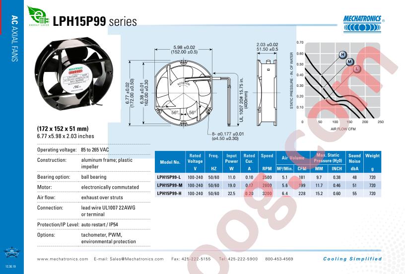 LPH15P99