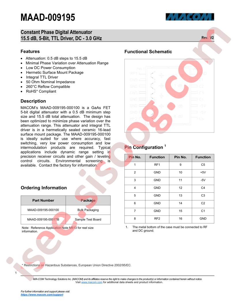 MAAD-009195-0001TB