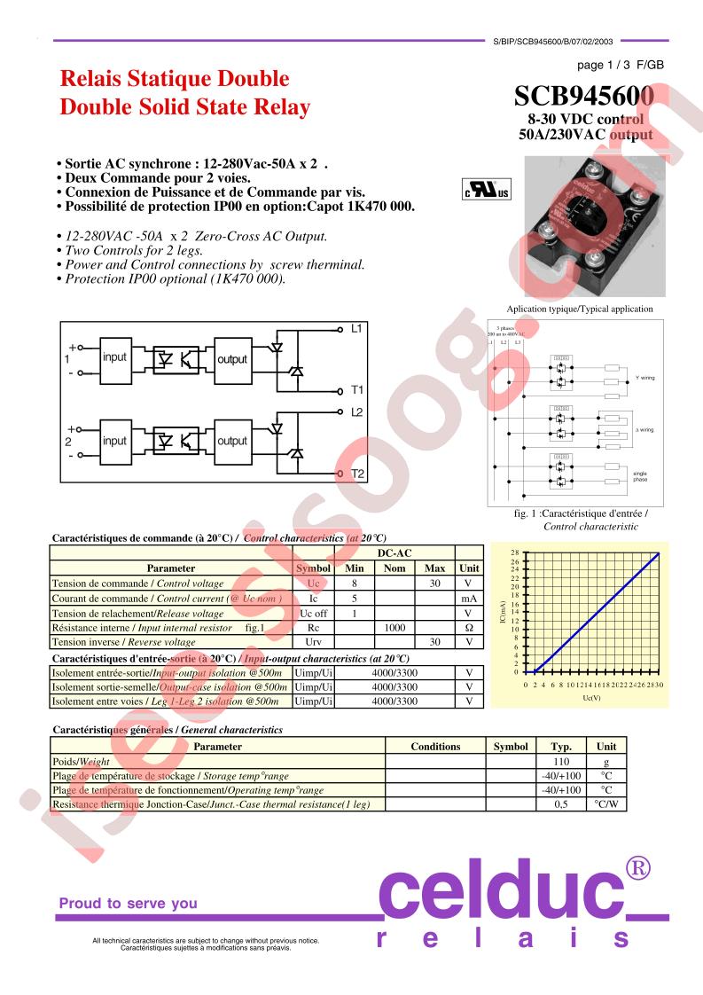 SCB945600