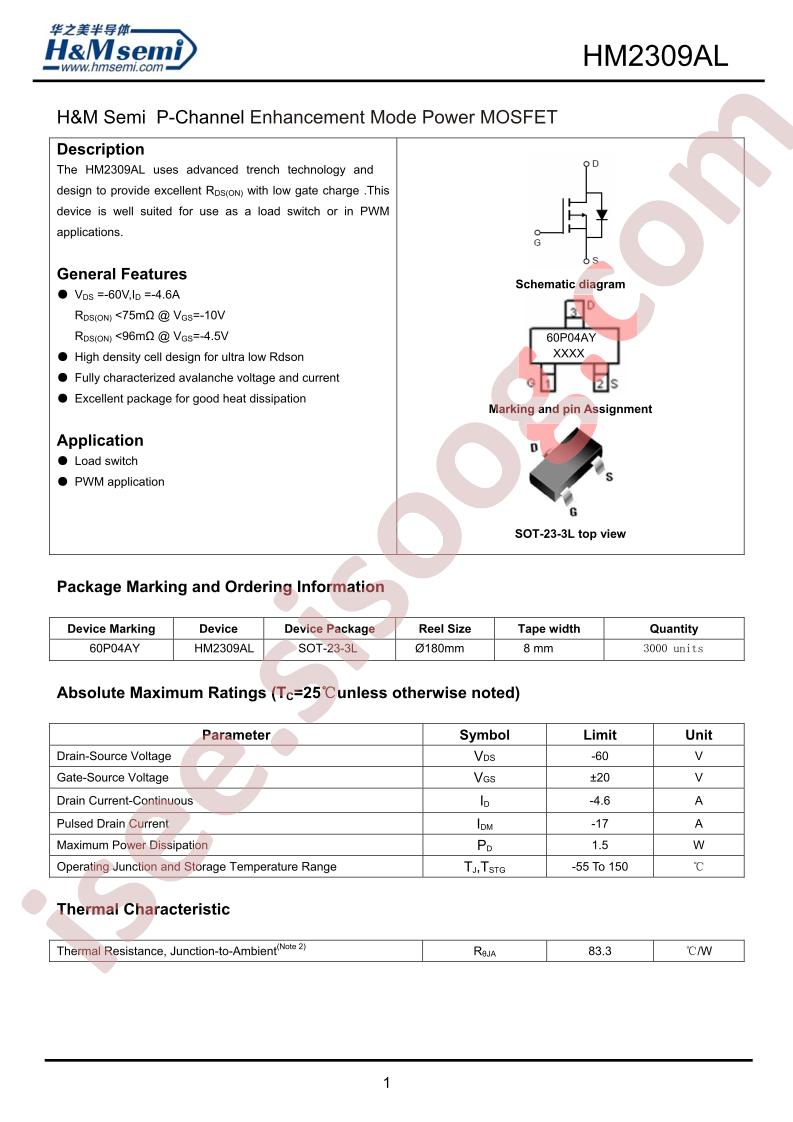 HM2309AL