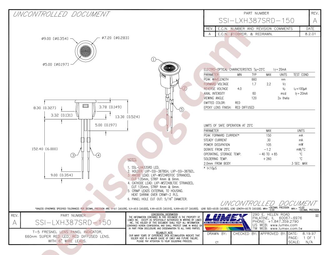 SSI-LXH387SRD-150