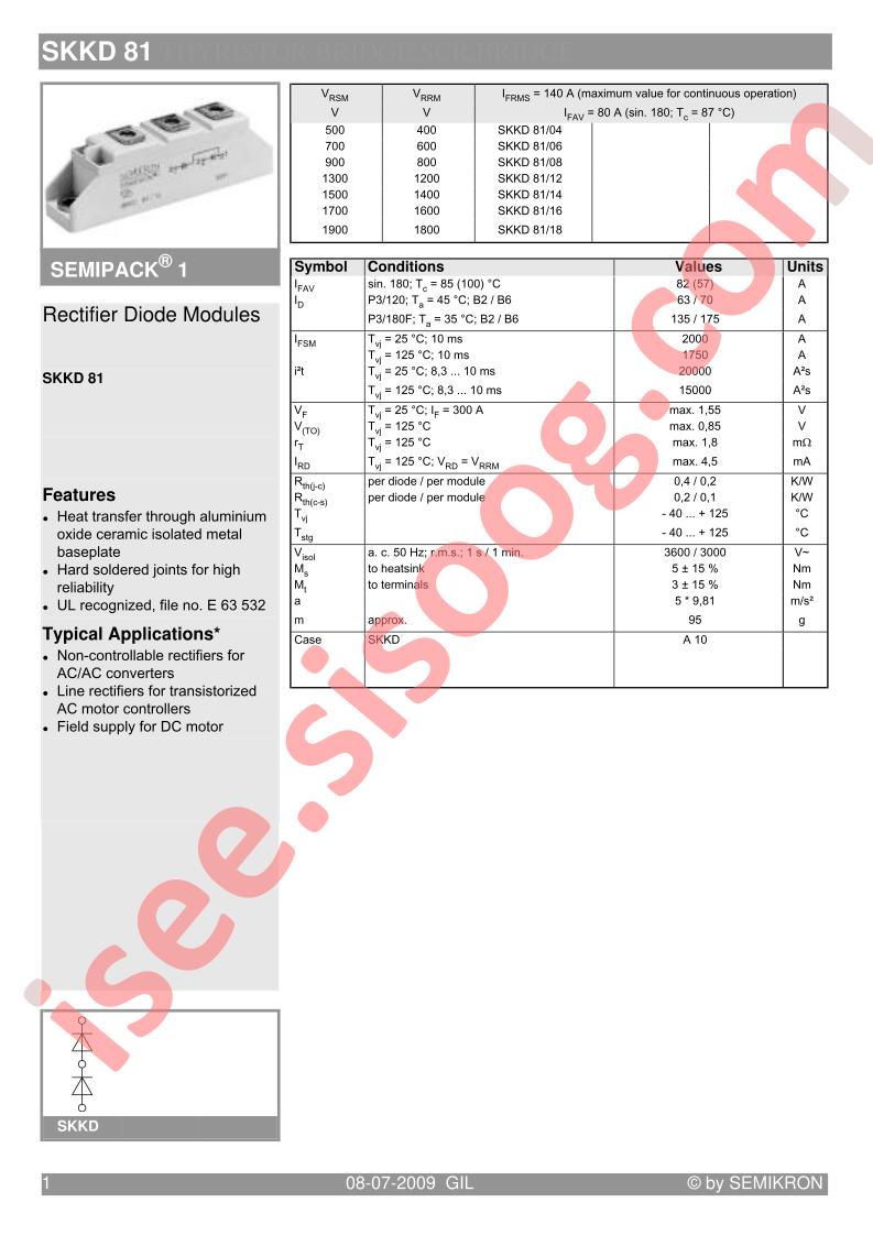 SKKD81_09