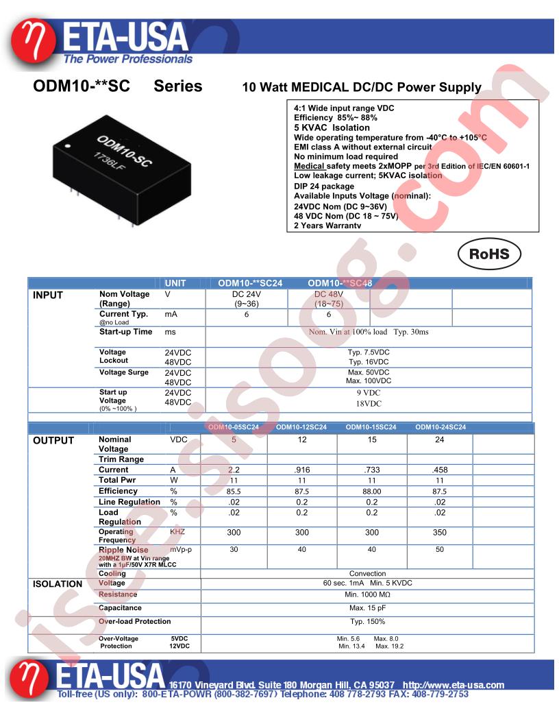 ODM10-05SSC24