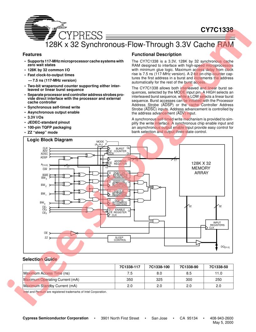 CY7C1338-117AC