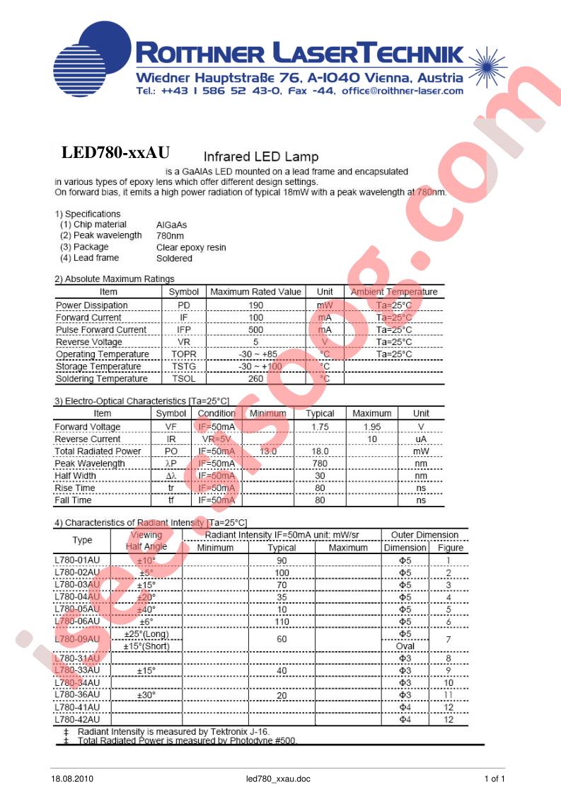 LED780_XXAU