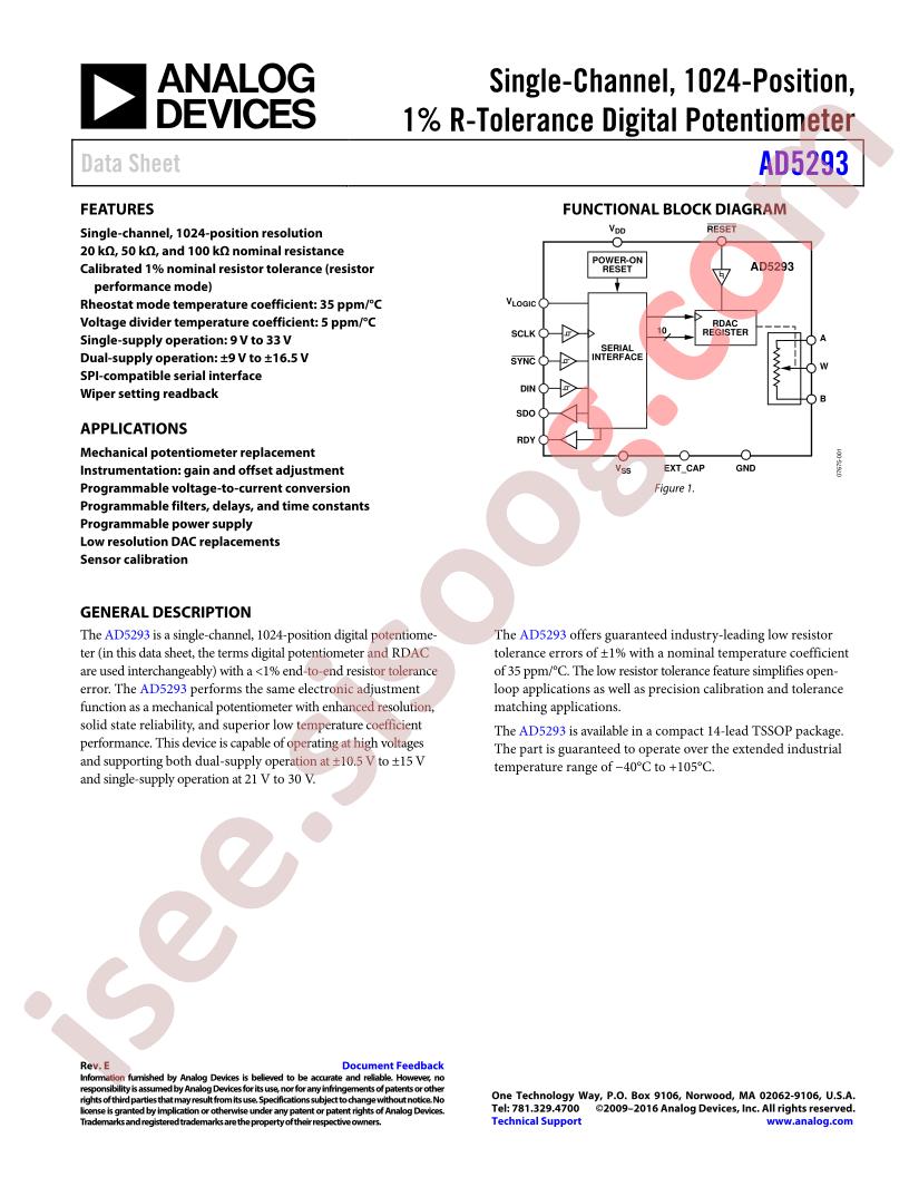 AD5293BRUZ-100