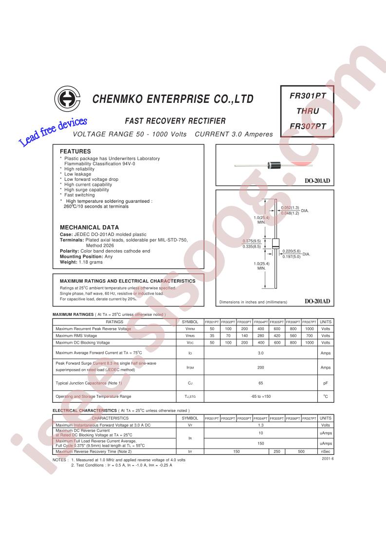 FR303PT