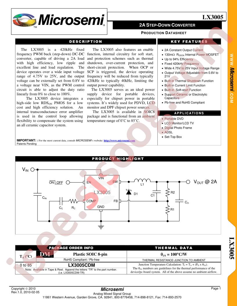 LX3005CDM-TR