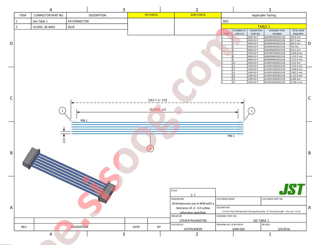 A02KR02KR26E152B