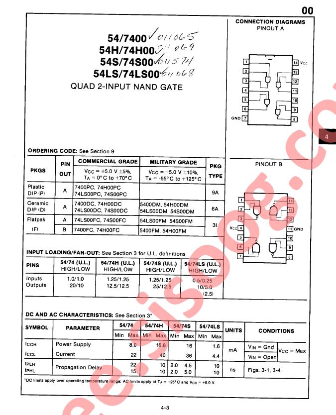 5400DM