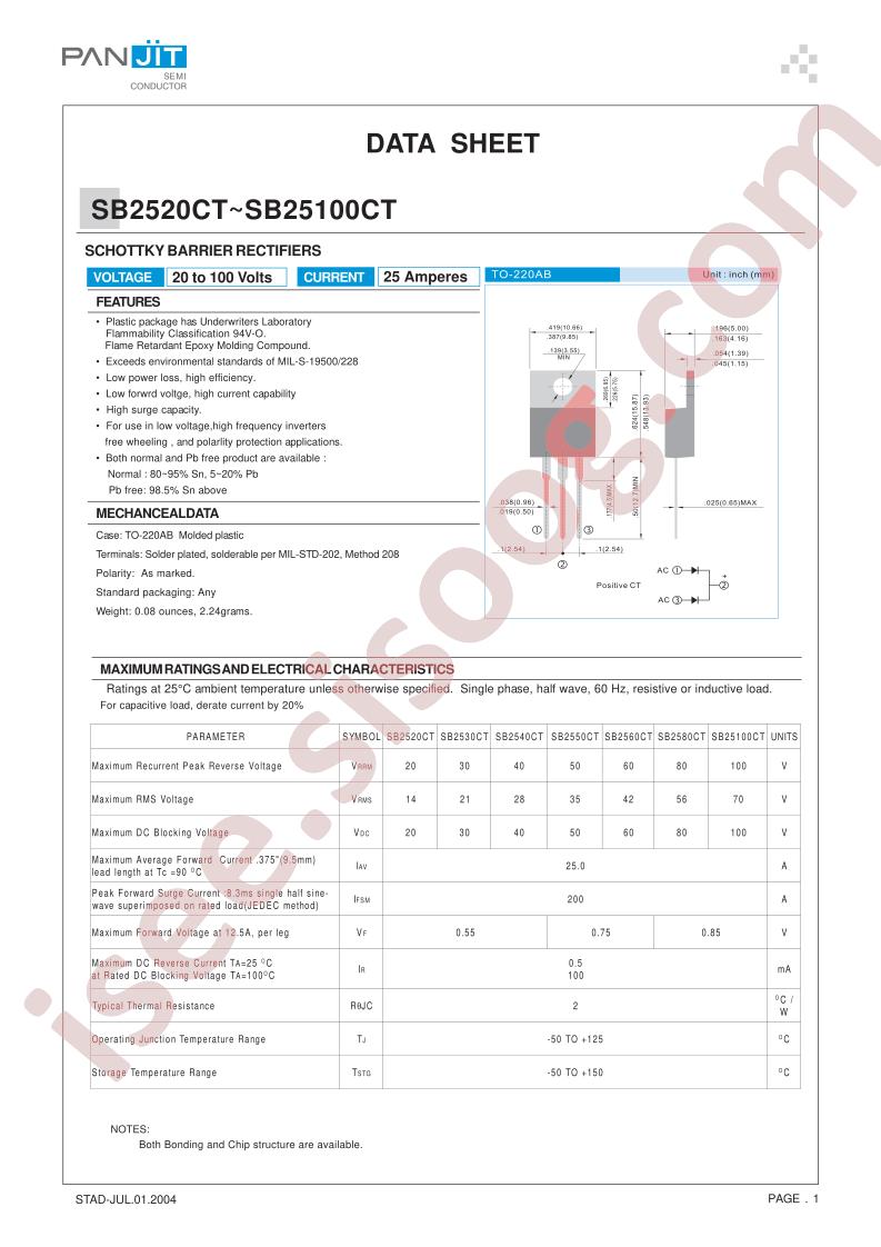 SB2520CT_04