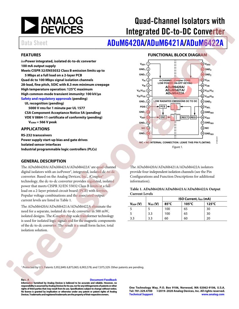 ADUM6420A