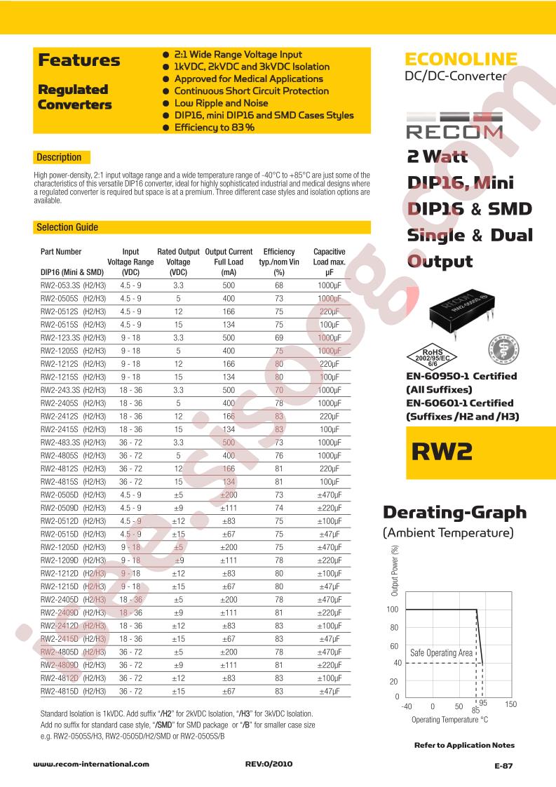 RW2-0505D