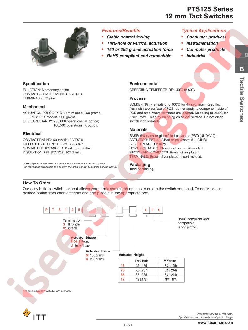 PTS125SM43LFS