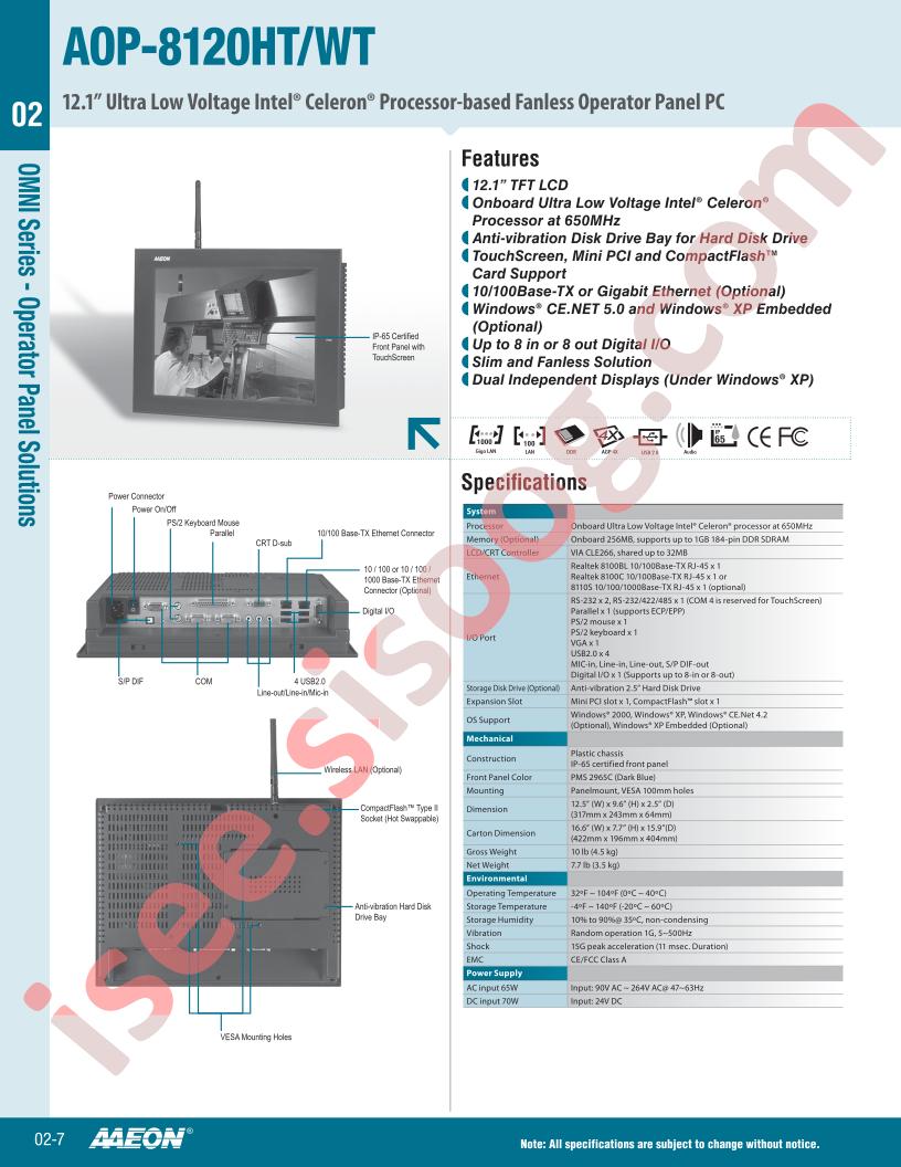 AOP-8120HT.WT