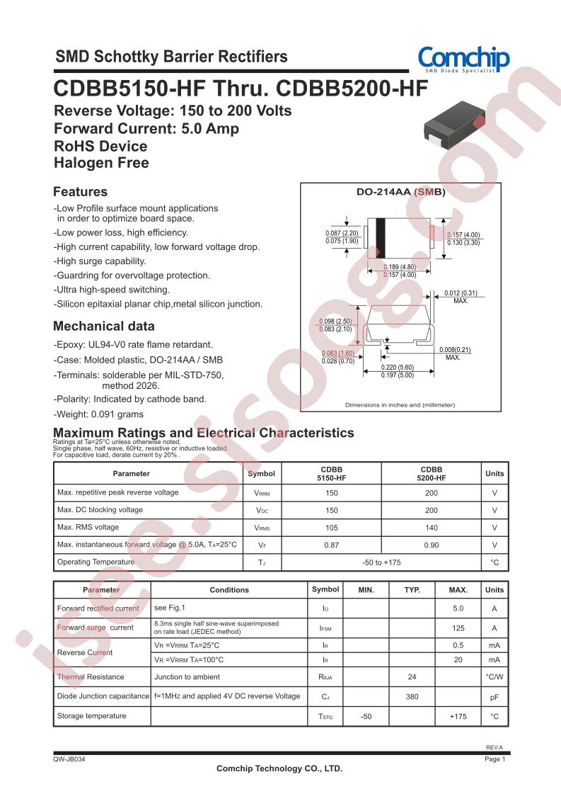 CDBB5150-HF