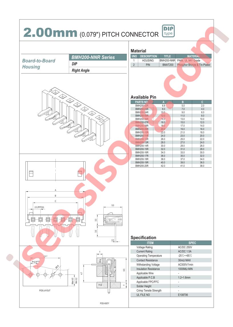 BMH200-NNR