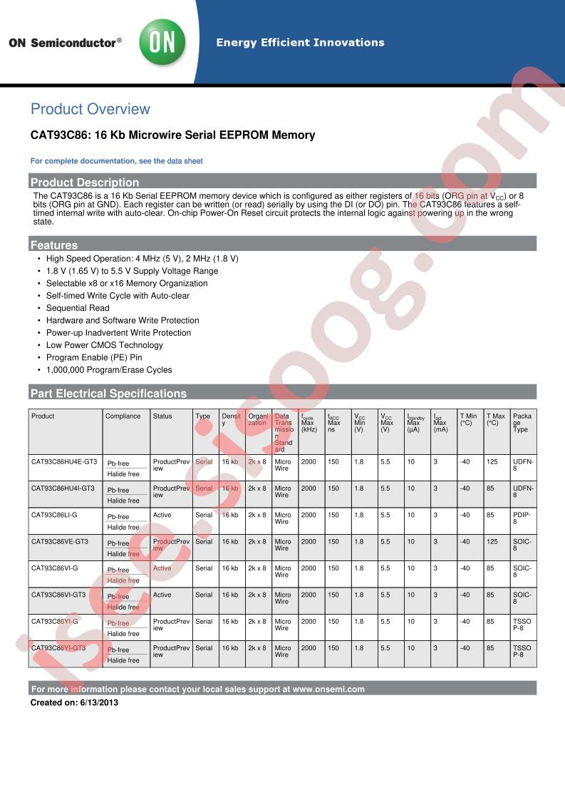 CAT93C86