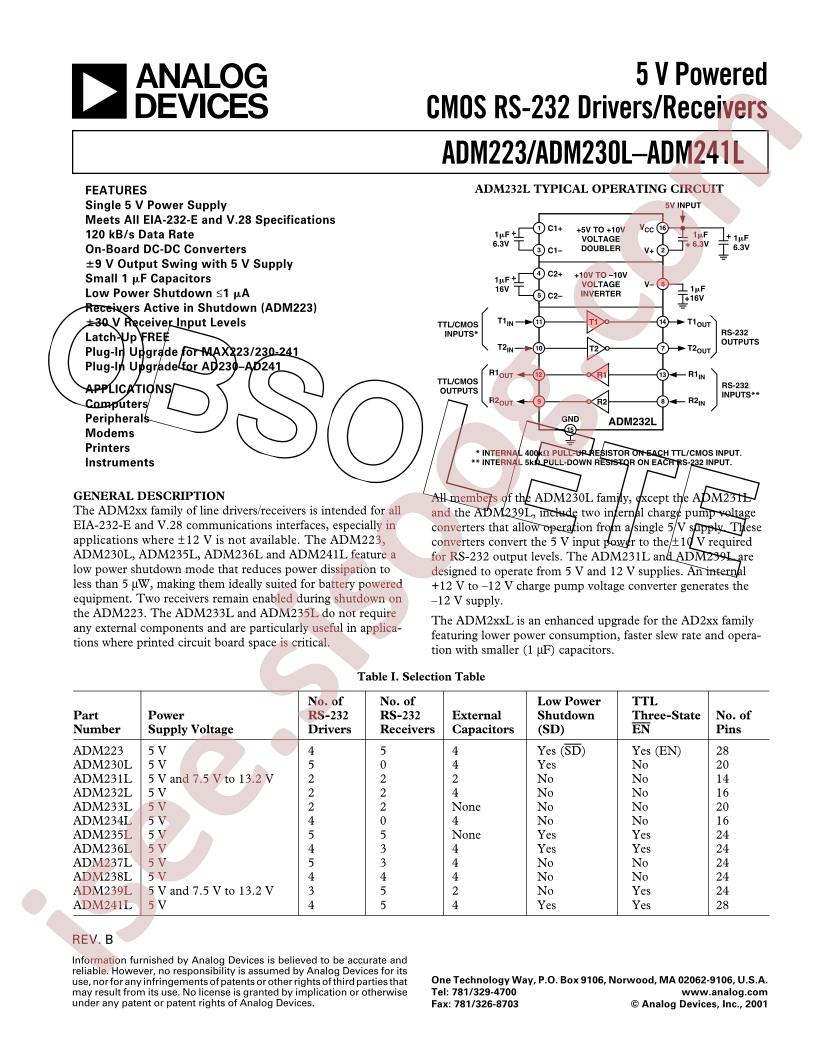 ADM223_15