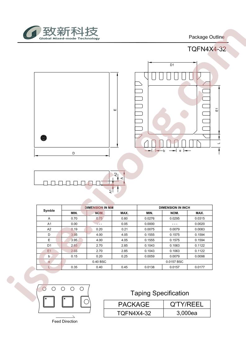 TQFN4X4-32
