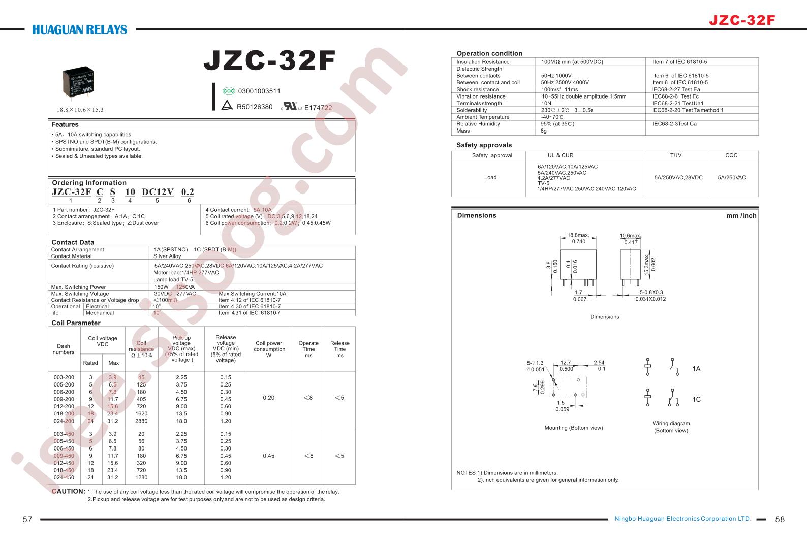 JZC-32FA