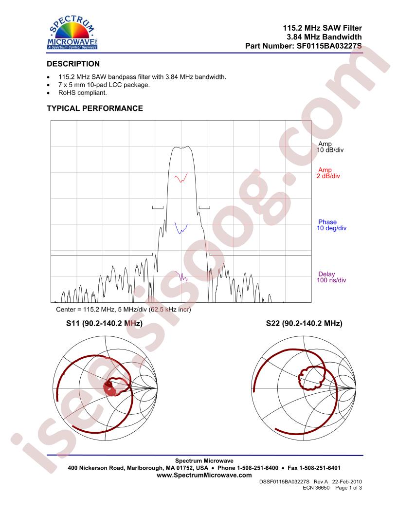 SF0115BA03227S