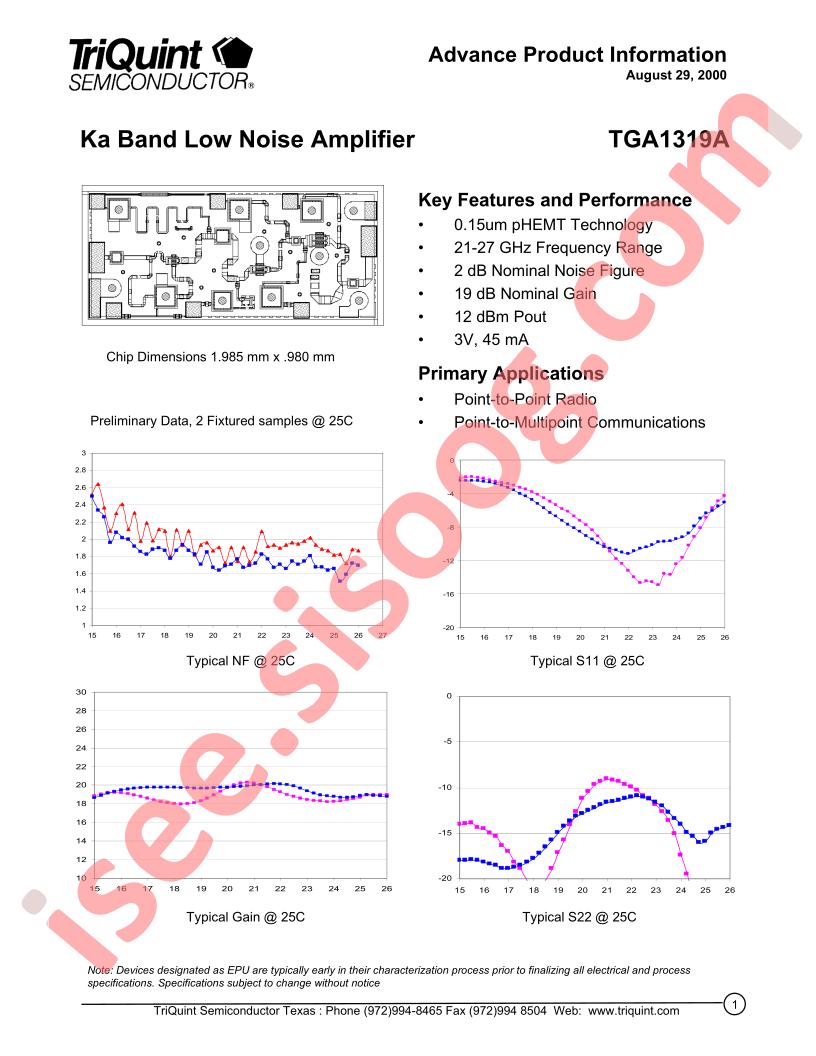 TGA1319A