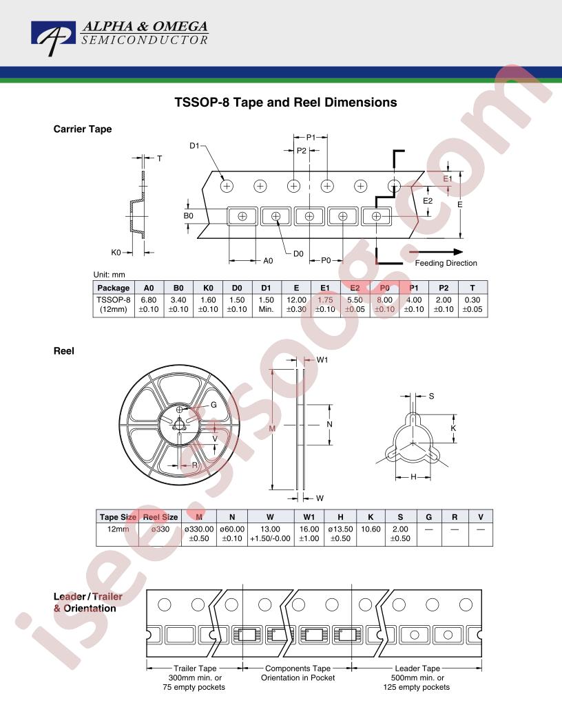 TSSOP-8