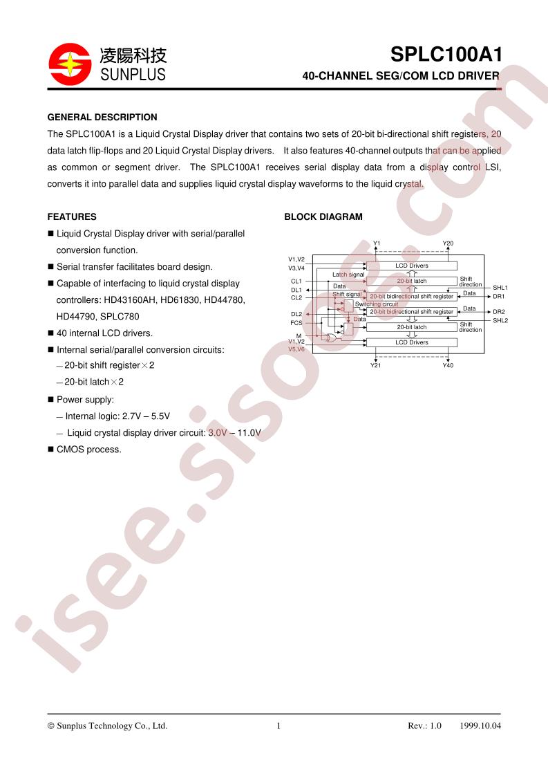 SPLC100A1