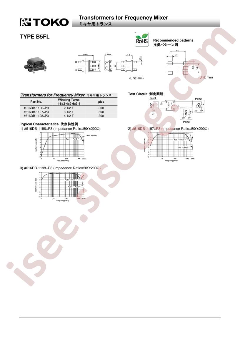 616DB-1196