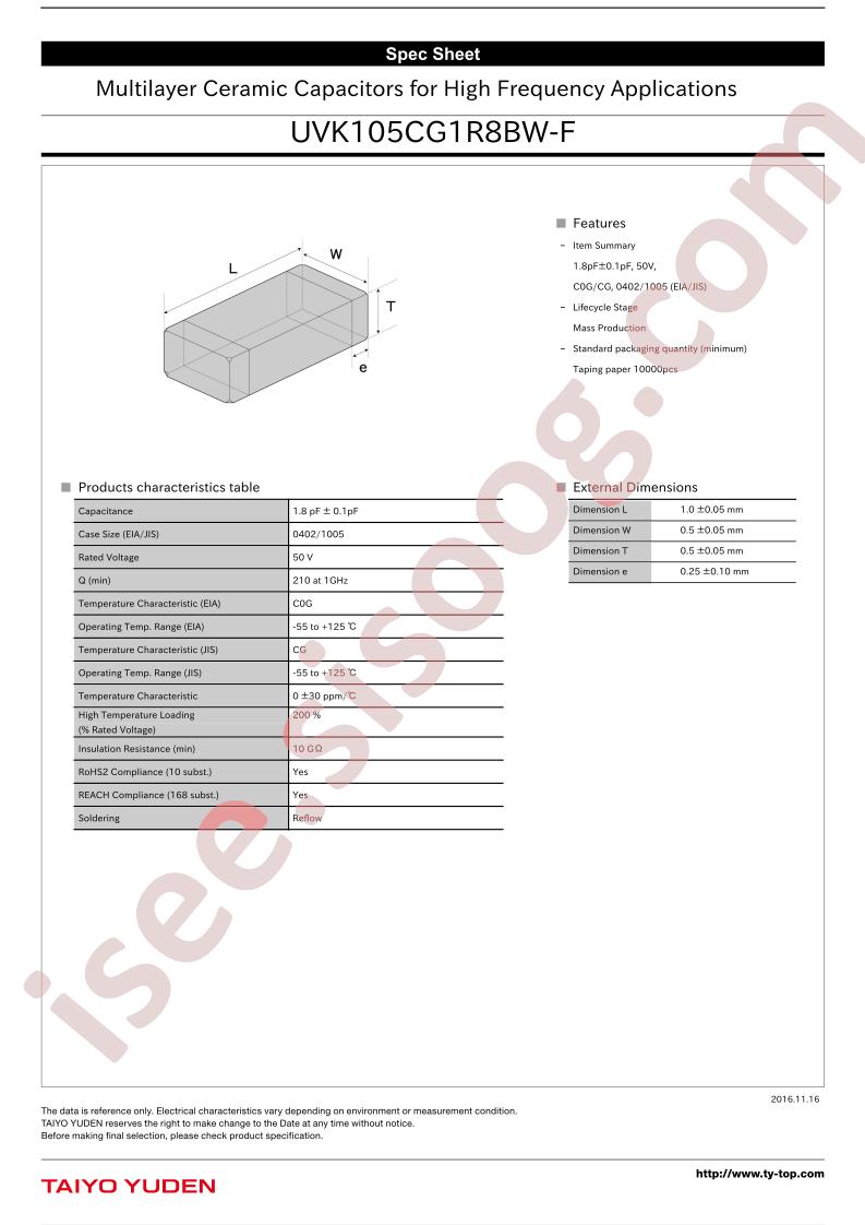 UVK105CG1R8BW-F
