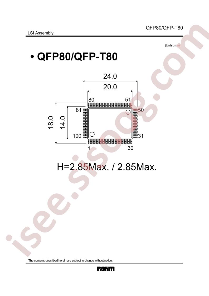 QFP-T80