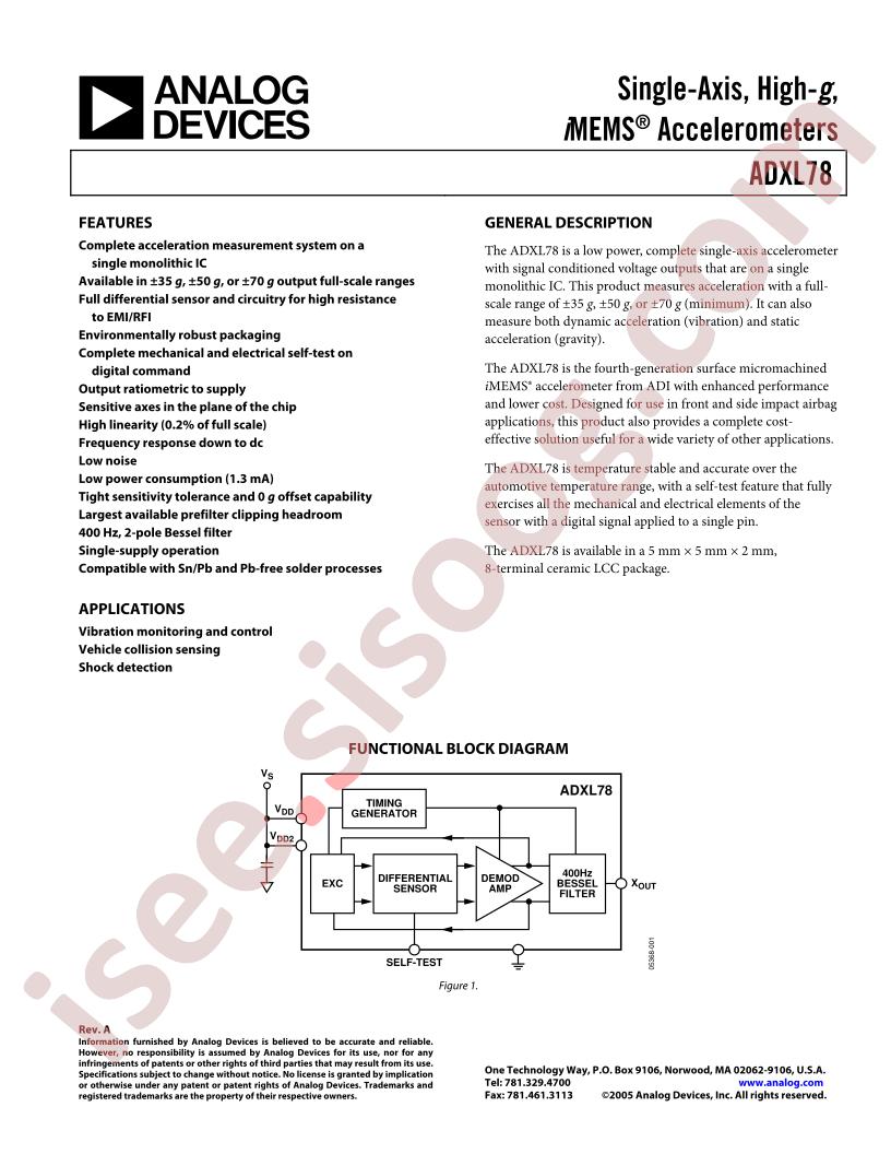 AD22281