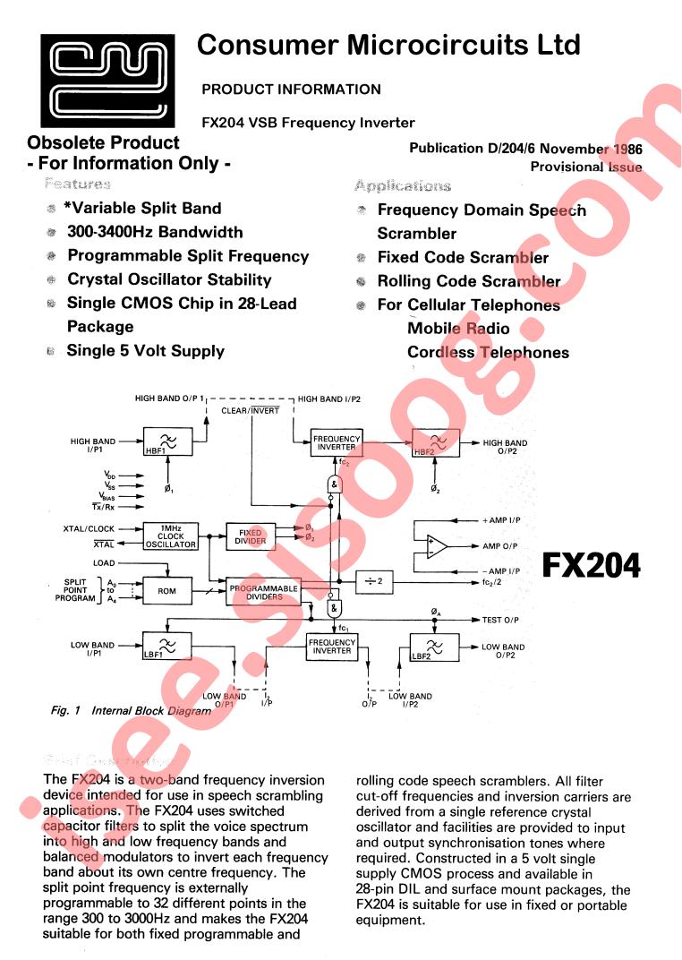 FX204