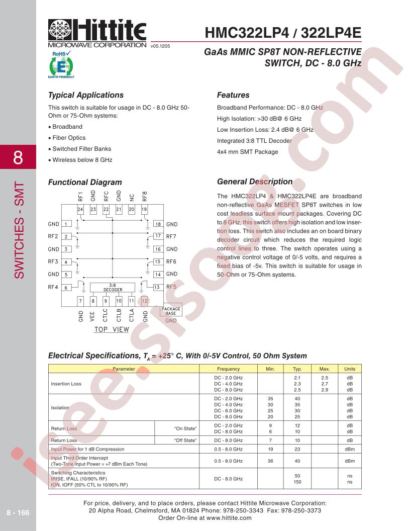 HMC322LP4_06