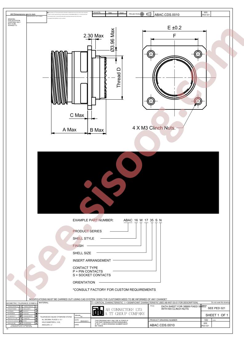 ABAC16W1735SN