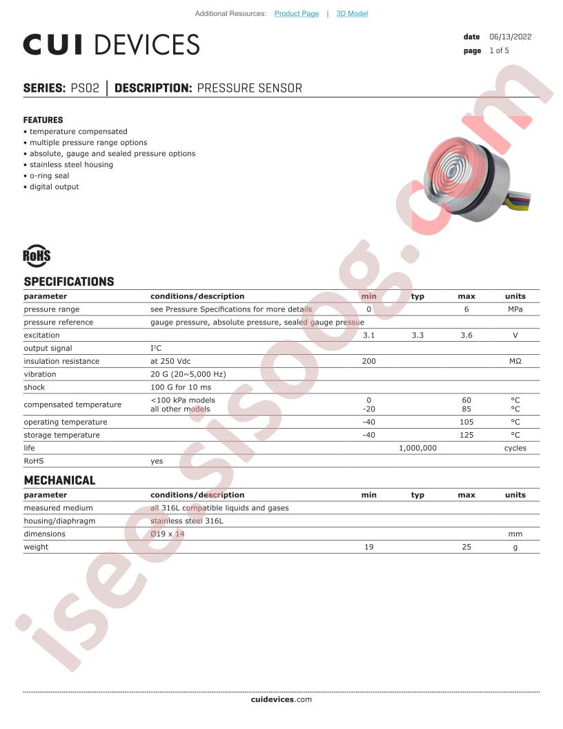 PS02-S250KP-4W