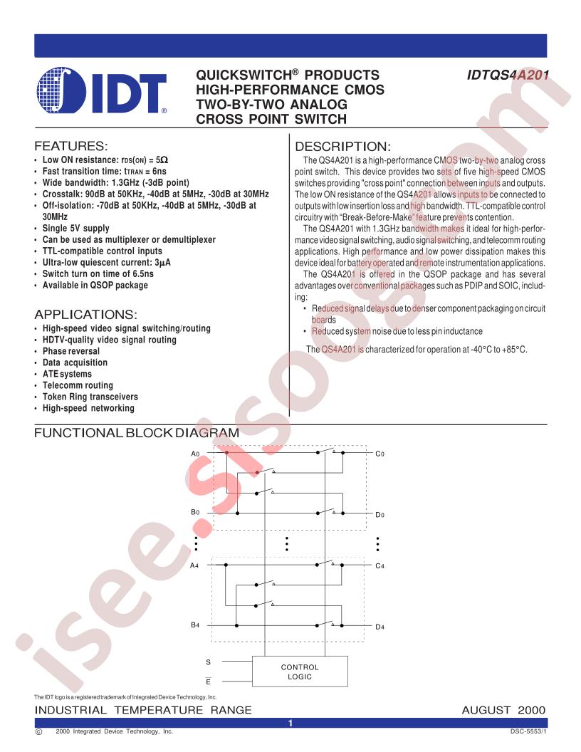 IDTQS4A201