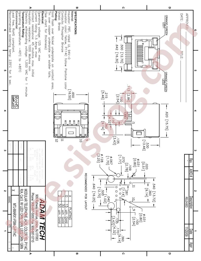 MTJ-88ARX1-FSM-LI-P114C