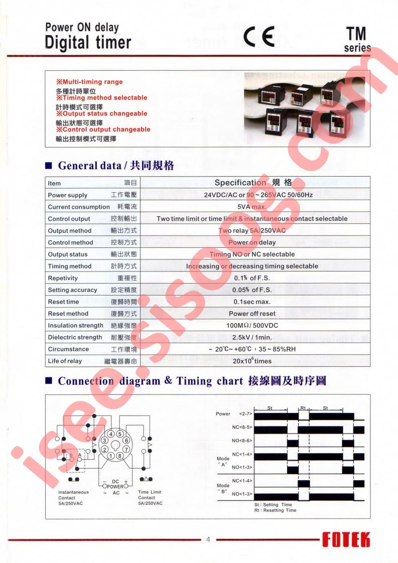 TM48-4D