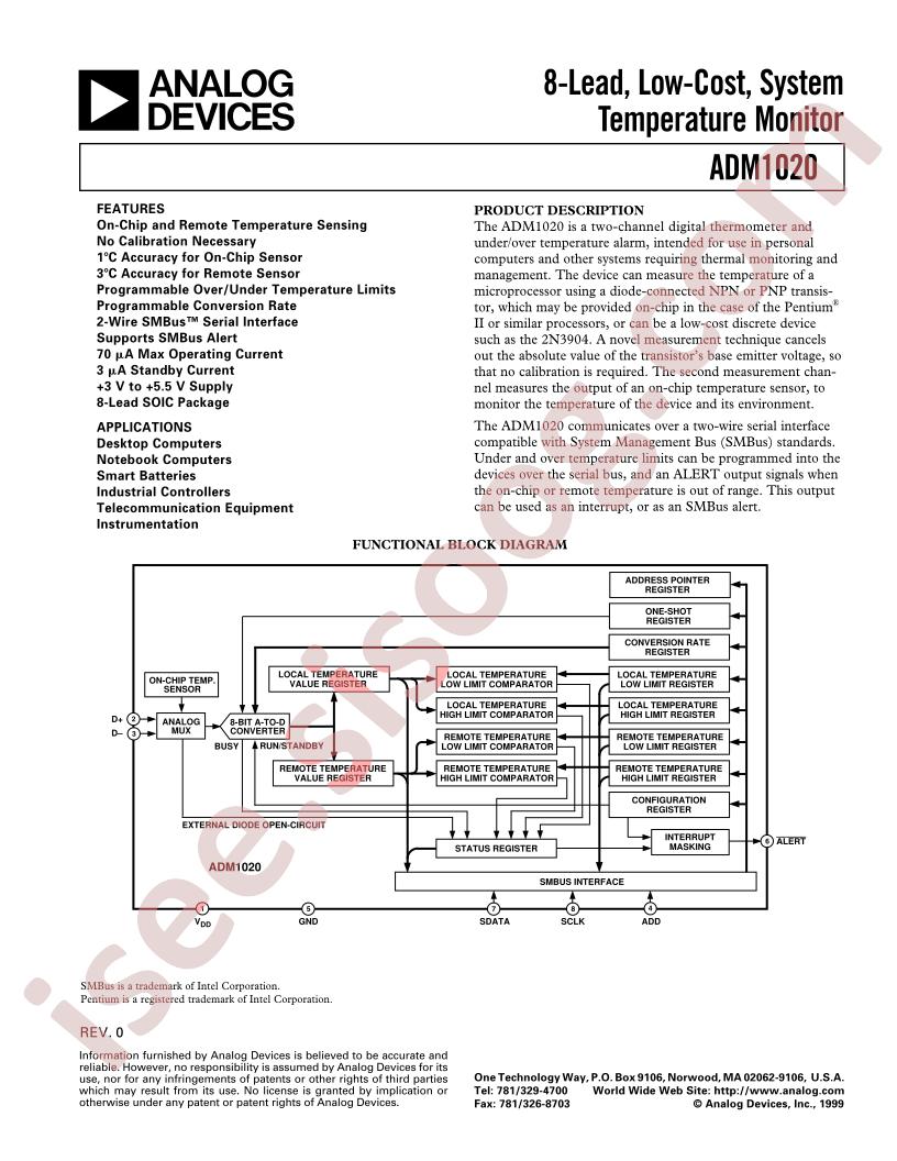ADM1020AR-REEL7
