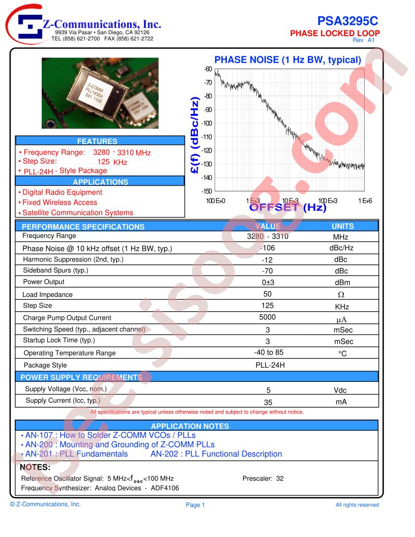 PSA3295C