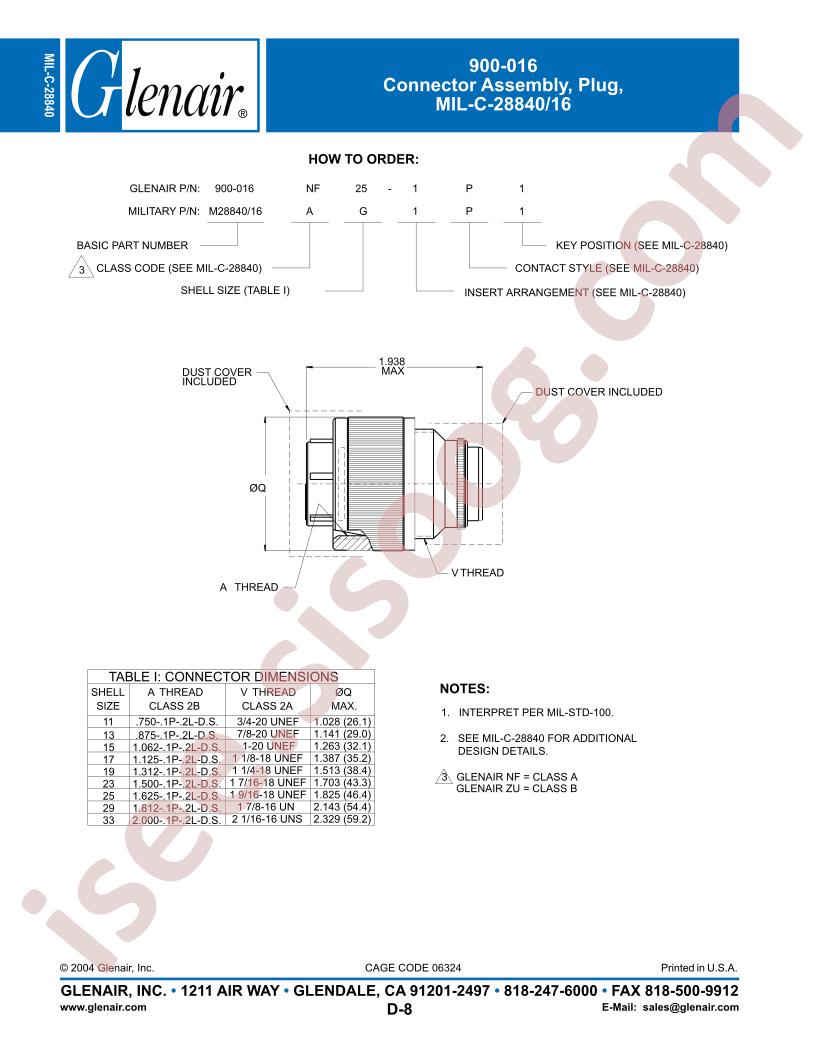 900-016NF25-1P1