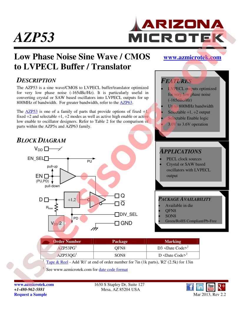 AZP53_13
