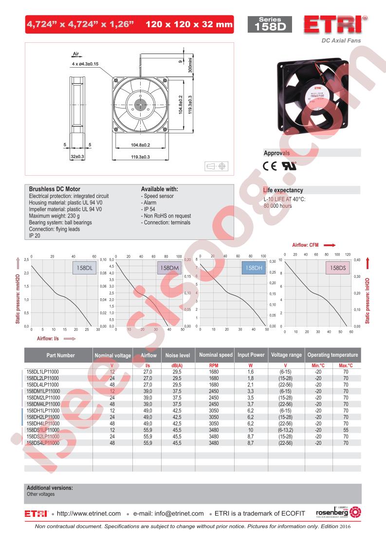 158DL1LP11000
